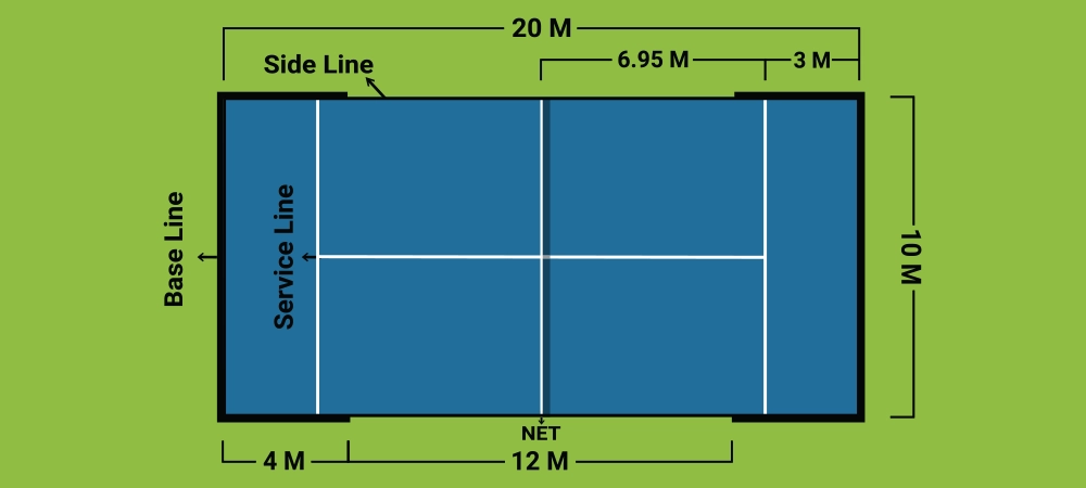 paddle court dimension and layout size